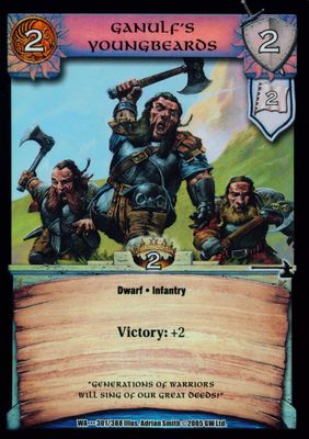 Ganulfs Youngbeards